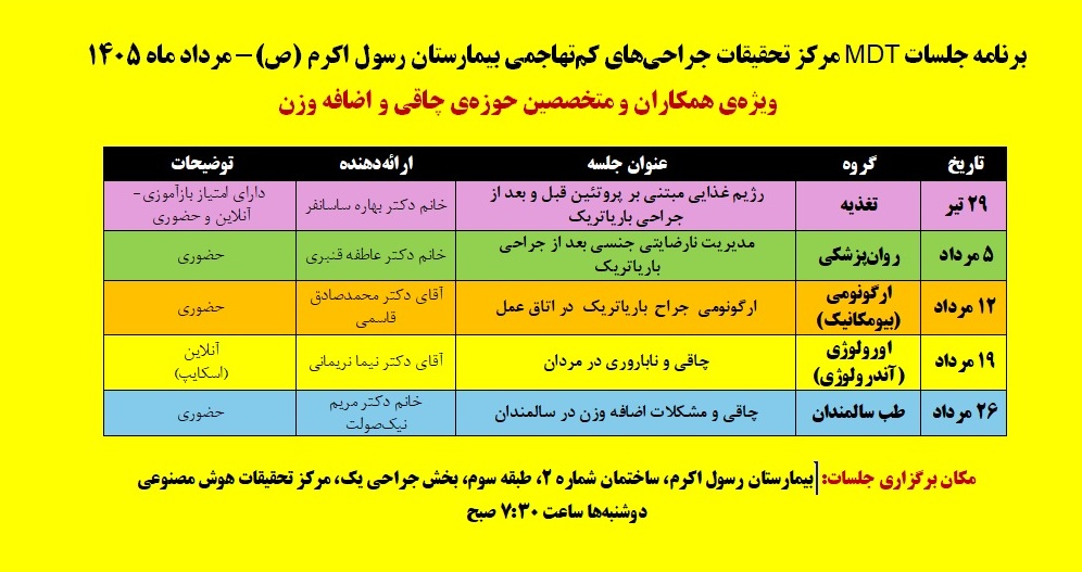 برگزاری جلسات MDT توسط مرکزتحقیقات جراحی های کم تهاجمی بیمارستان رسول اکرم (ص)